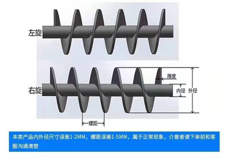 淄博市不锈钢螺旋叶片螺旋蛟龙叶片 - 方案